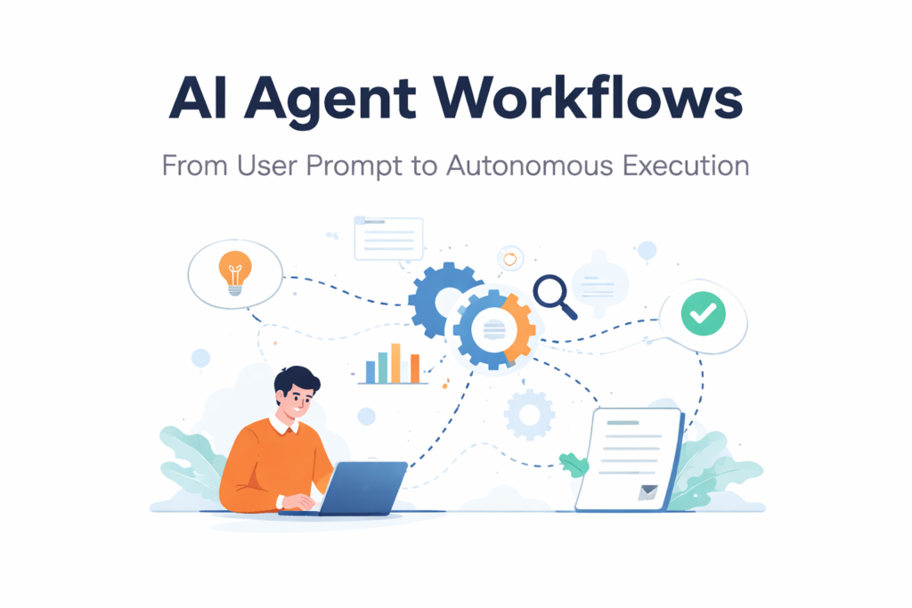 AI Agent Workflows from prompts to autonomous output execution process